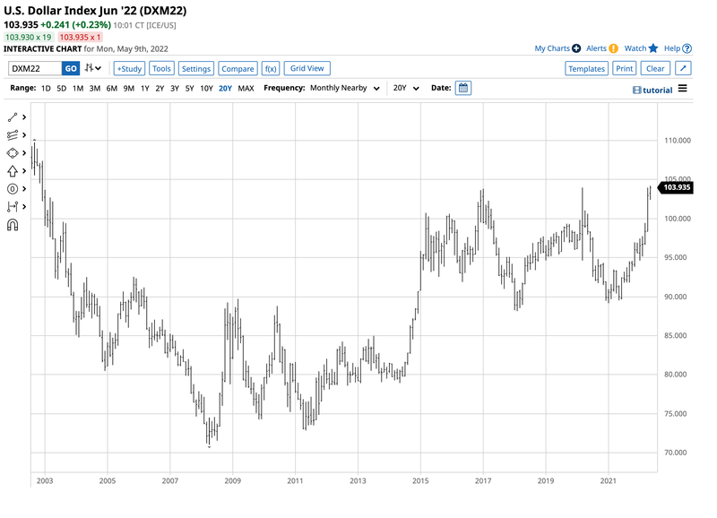 https://barchart-news-media-prod.aws.barchart.com/EXCLSV/74633dc3ab2e714eeba0bd6624b0799d/lgqufgiqcawa9ij5.png