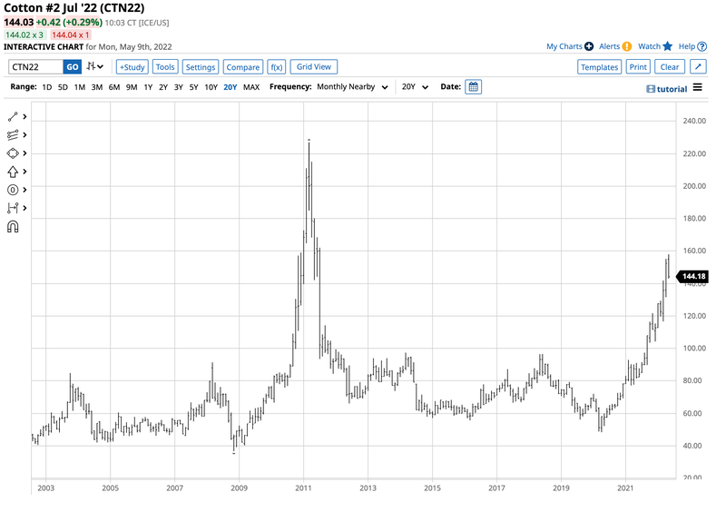 https://barchart-news-media-prod.aws.barchart.com/EXCLSV/74633dc3ab2e714eeba0bd6624b0799d/sghj6trgswpqn7ut.png