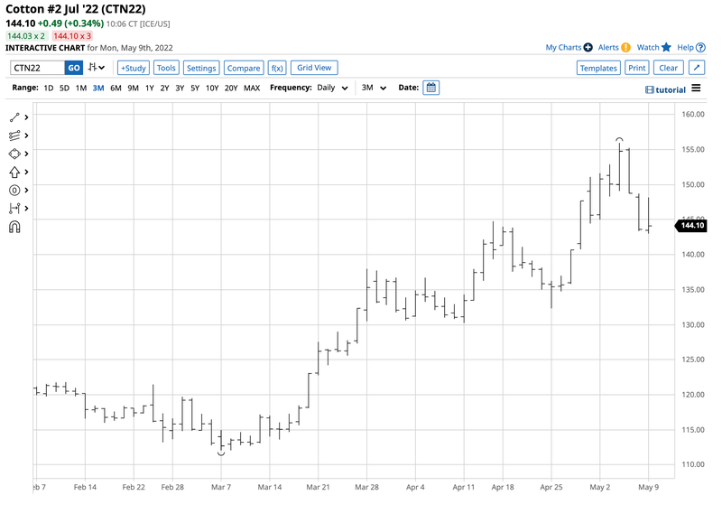https://barchart-news-media-prod.aws.barchart.com/EXCLSV/74633dc3ab2e714eeba0bd6624b0799d/01aw4kbeyeongnq5.png